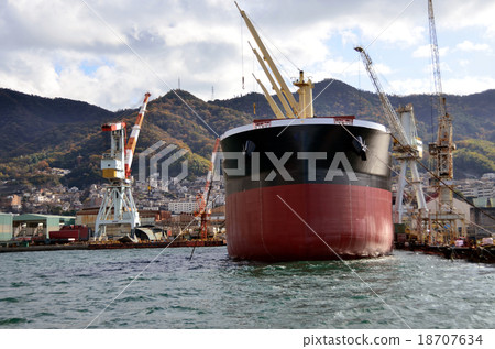 Shipyard of Kure Port 18707634