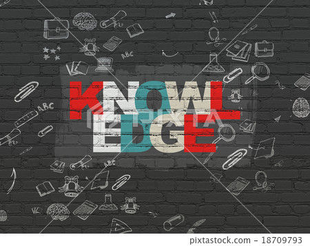 Learning concept: Knowledge on wall background 18709793