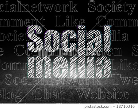 Social network concept: Social Media in grunge Social network concept: Social Media in grunge 18710316