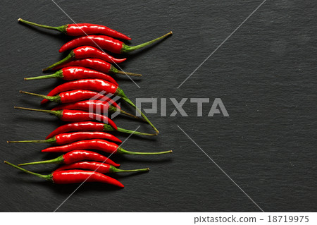 Red hot chili peppers Red hot chili peppers 18719975