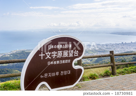 跨原始觀察平台 跨原始觀察平台 18730981