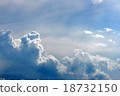 Cloud cover 18732150