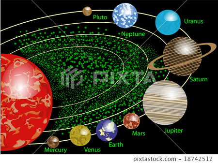 multicolor solar system multicolor solar system 18742512