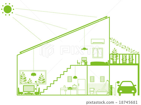 生態屋 生態屋 18745681