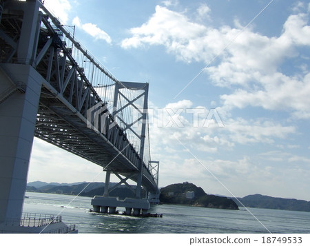 瀨戶大橋 瀨戶大橋 18749533
