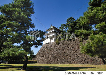 Fujimi oar of the Imperial Palace 18752804