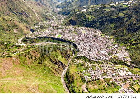 Banos De Agua Santa Viewed From W To E Aerial Shot Banos De Agua Santa Viewed From W To E Aerial Shot 18778412