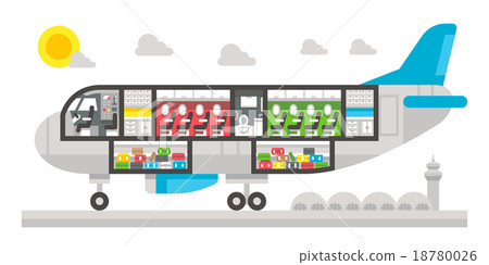 Flat design airplane interior Flat design airplane interior 18780026