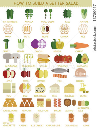 How to build a better salad 18780057