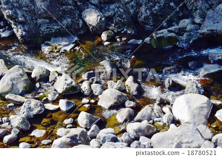 Autumnal leaves of the Keiko River and Mt. Okurayama 18780521