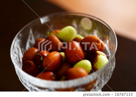 Jujube 18787133