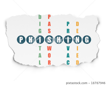 Security concept: Phishing in Crossword Puzzle Security concept: Phishing in Crossword Puzzle 18787946