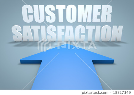 Customer Satisfaction Customer Satisfaction 18817349