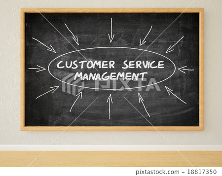 Customer Service Management Customer Service Management 18817350