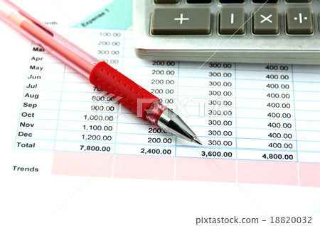 Red Pen and Calculator on the Business graph. 18820032