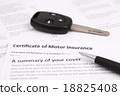 Certificate of motor insurance 18825408