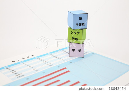 補習學校形象 18842454