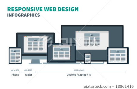 Fully responsive web design for phone, tablet Fully responsive web design for phone, tablet 18861416