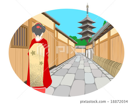 Kyoto alley kimono red 18872034