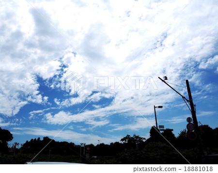 Early summer sky 18881018