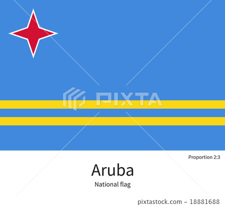 National flag of Aruba with correct proportions National flag of Aruba with correct proportions 18881688