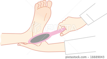 腳跟護理 18889043