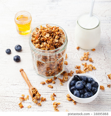 Healthy breakfast Fresh granola, muesli Healthy breakfast Fresh granola, muesli 18895868