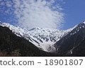 春天的Hodaka山峰 18901807