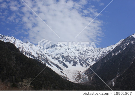 Hodaka mountain peak of spring 18901807