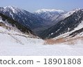 來自Takezawa的Kamikochi 18901808