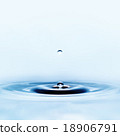 transparent drop of water 18906791