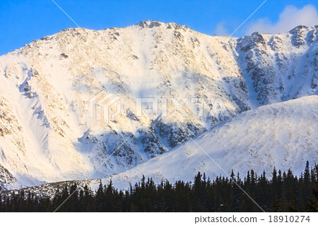 winter landscape, High Tatra Mountains 18910274