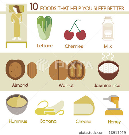 Ten Foods that help you sleep better vector Ten Foods that help you sleep better vector 18915959