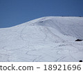 From the top of the Happo One ski resort, you will face the Karatsumadake area full of backpacking ski spurts 18921696
