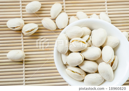 Pistachio in white cup. Pistachio in white cup. 18960820