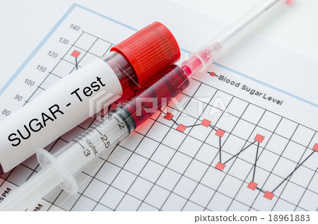 Sample blood for screening diabetic test. 18961883