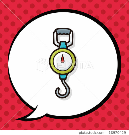 Fishing weighing doodle, speech bubble 18970429