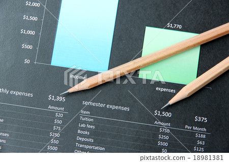pencil on education graph document. pencil on education graph document. 18981381