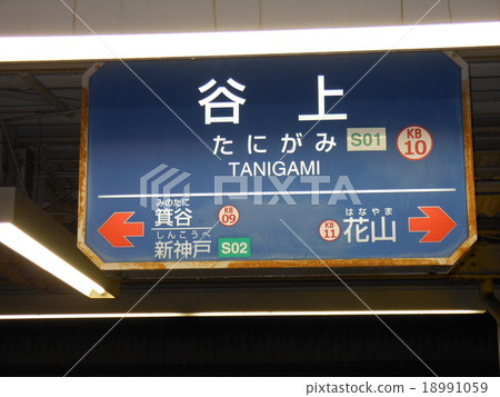 Nostalgia! Local line station sign Nostalgia! Local line station sign 18991059
