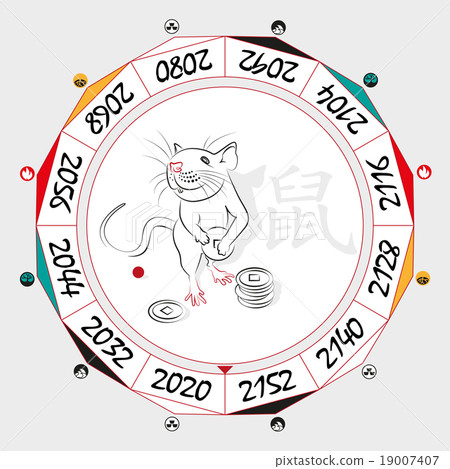 Chinese Zodiac Rat Chinese Zodiac Rat 19007407