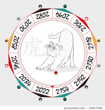 Chinese Zodiac Tiger Chinese Zodiac Tiger 19007409