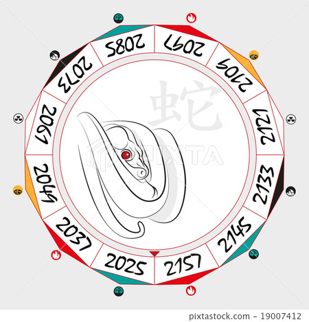 Chinese Zodiac Snake Chinese Zodiac Snake 19007412