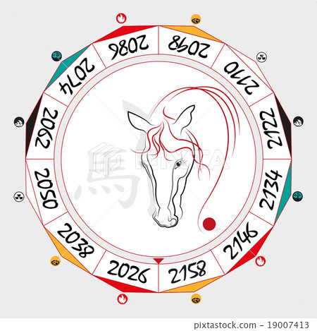 Chinese  Zodiac  Horse 19007413