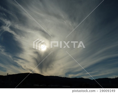 像種族一樣的雲 19009149