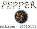 Pepper word with circle of group pepper 19010111