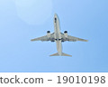 Aeronautical aircraft Aeronautical aircraft 19010198