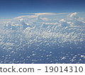 Cloud cover 19014310