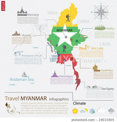Myanmar abstract info graphics element for traveli 19015805