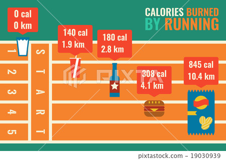 Calories burned by running infographic 19030939