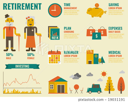 Retirement 19031191